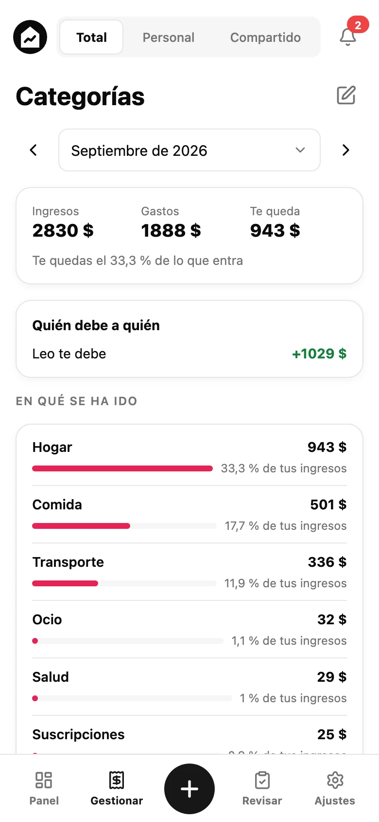 Miembros de una casa de demostración en Finkelly.